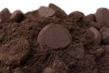 Used Coffee Grounds for Garden