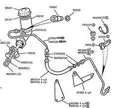 Land rover series - series, clutch