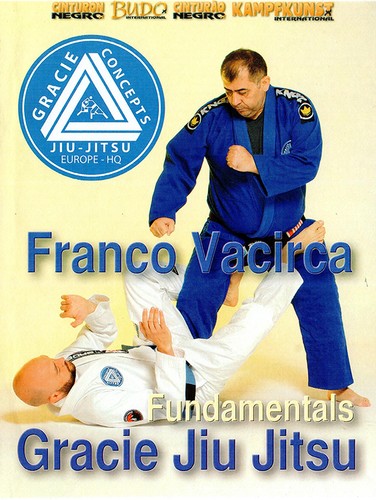 Gracie jiu jitsu fundamentals - jiu-jitsu,