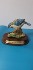 Vintage collectible Blue Tit BY LEONARDO Hand Painted ornament figurine, Birds