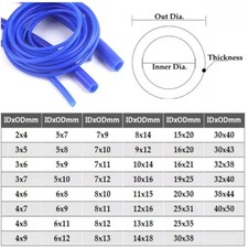 Food Grade Blue Silicone