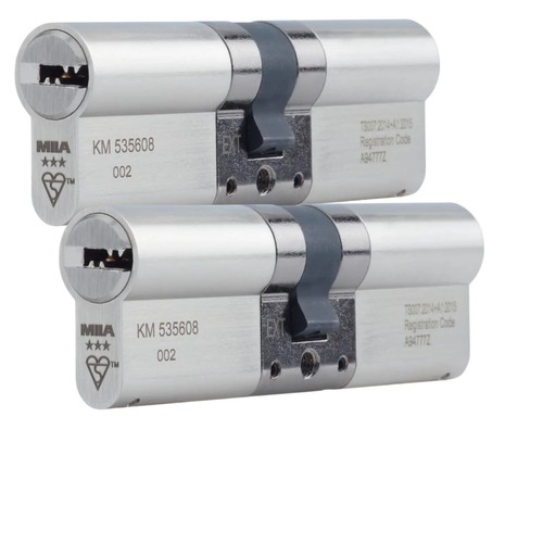 Mila pair anti - ka, star