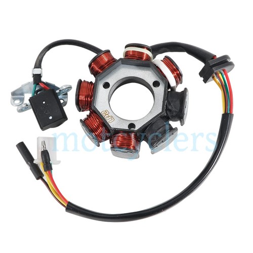 Generator stator coil - stator,