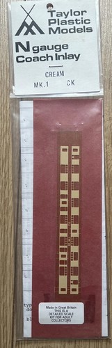 Taylor plastic models - plastic, gauge