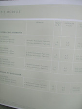 VW Phaeton Price List V6 TDI