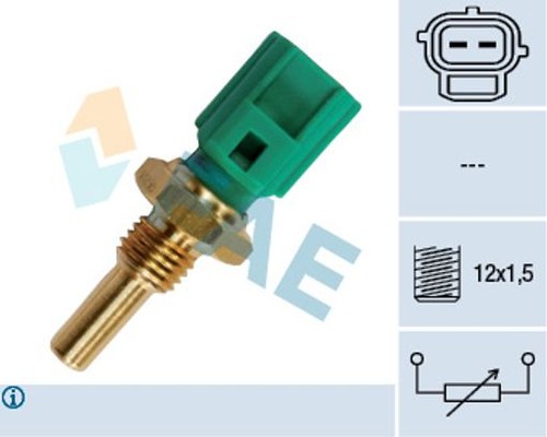 Fits fae 33250 - 33250, temperature
