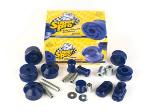 Superpro ctarm engine - superpro, ctarm/engine