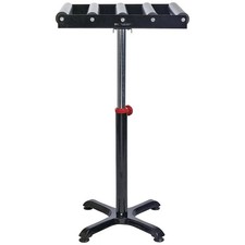 SIP Industrial Heavy-Duty 5