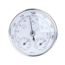 Dial Type Measure Gauge for