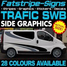 to fit RENAULT TRAFIC SWB