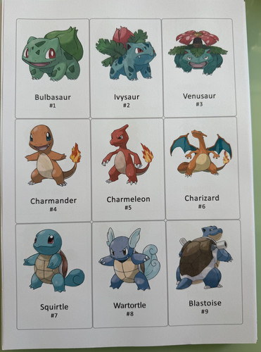 Pokemon pokedex placeholders - pokemon,