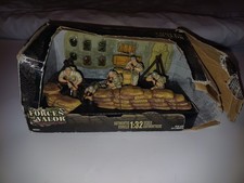 Forces Of Valor British 7th