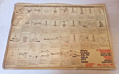 Alfa romeo sign - alfa, gearbox