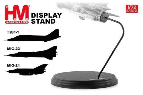 Display stand for jet - stand,