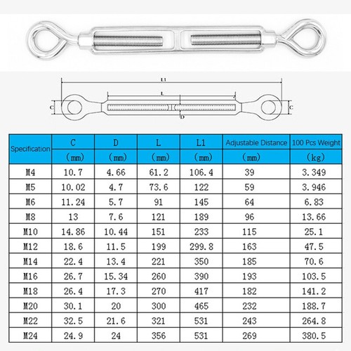 316 stainless steel - steel, wire