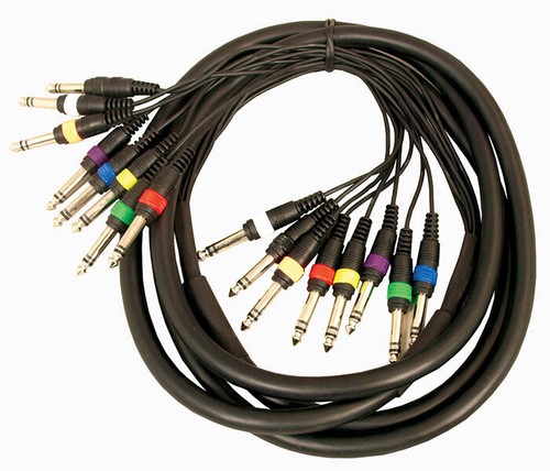 Way cable loom 1 4 - 8,