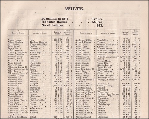 1873 wiltshire the - wiltshire.,