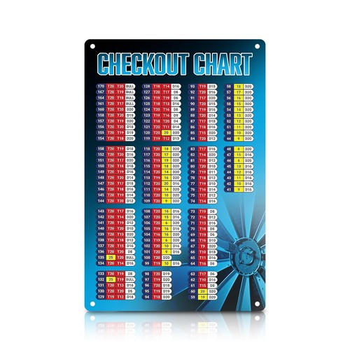 Darts scoreboard settlement - darts, scoreboard-settlement