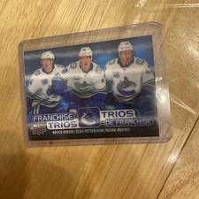 2020-21 Tim Hortons Franchise