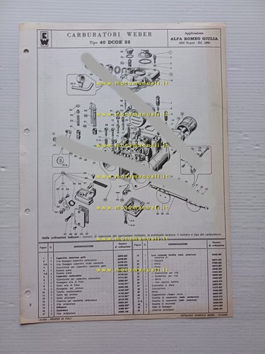 Weber carburetor dcoe - weber,