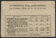 1/2D GV PERFIN LONDON 1934 ADVERTISING INTERESTING FUEL COMPARISONS COKE GAS ETC