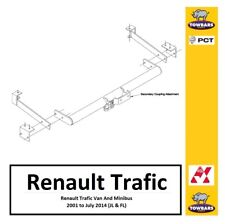 Towbar for Renault Trafic Van Minibus 2001 to July 2014 Flange Tow Bar PCT