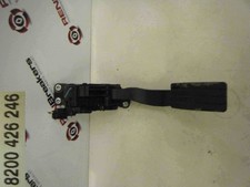 Renault Twingo 2007-2011
