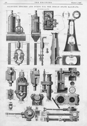 Indian state railways engines - indian,