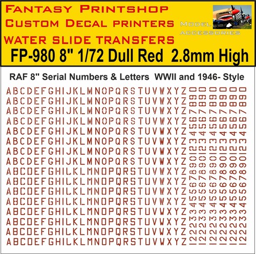 Raf letters numbers - raf, water