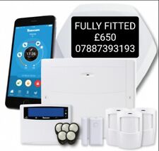 Wireless Alarm System - Supply