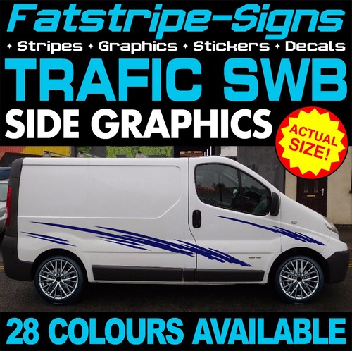 Fit renault trafic - fit, swb