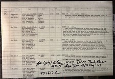 Dambuster G. Johnny Johnson