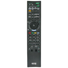 RM-ED031 Remote Control for