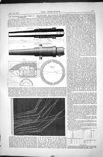 Antique old print abouchoff - antique,