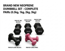 Neoprene Dumbbell Pair -Slip