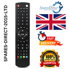 New rc1910 remote - rc1910, control