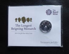  2015 Longest Reigning Monarch