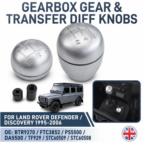 For defender 110 gear - for,