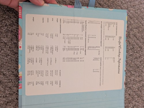 Kids recipe book blank - kids,
