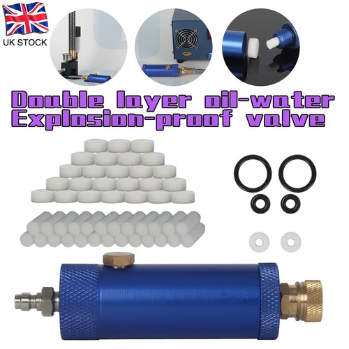 High pressure water - water, oil