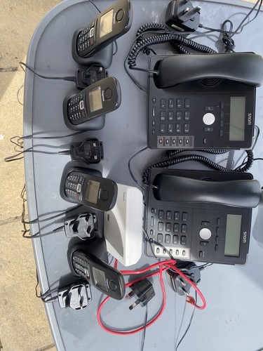 Voip office phone - voip,