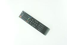 Remote Control For Panasonic