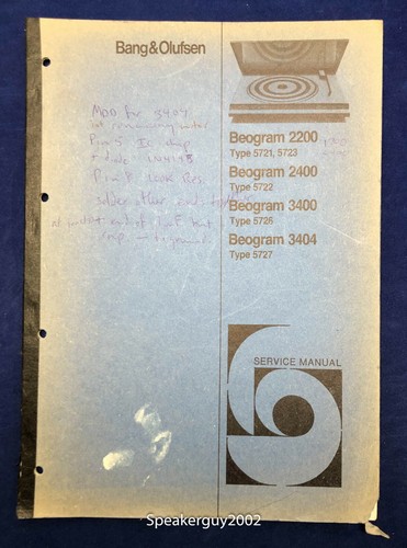 Original bang olufsen - bang,