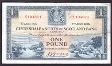 Clydesdale & North of Scotland