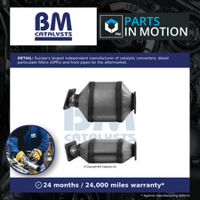 Diesel Particulate Filter DPF