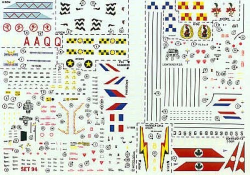 Model decal raf - model,