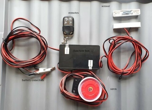 Door window security system - security,