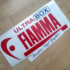 Fiamma Ultra Box / Blue Box