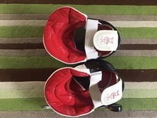 Fencing Equipment (The price is for all in pictures) 