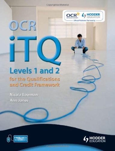Ocr itq levels - and, 2